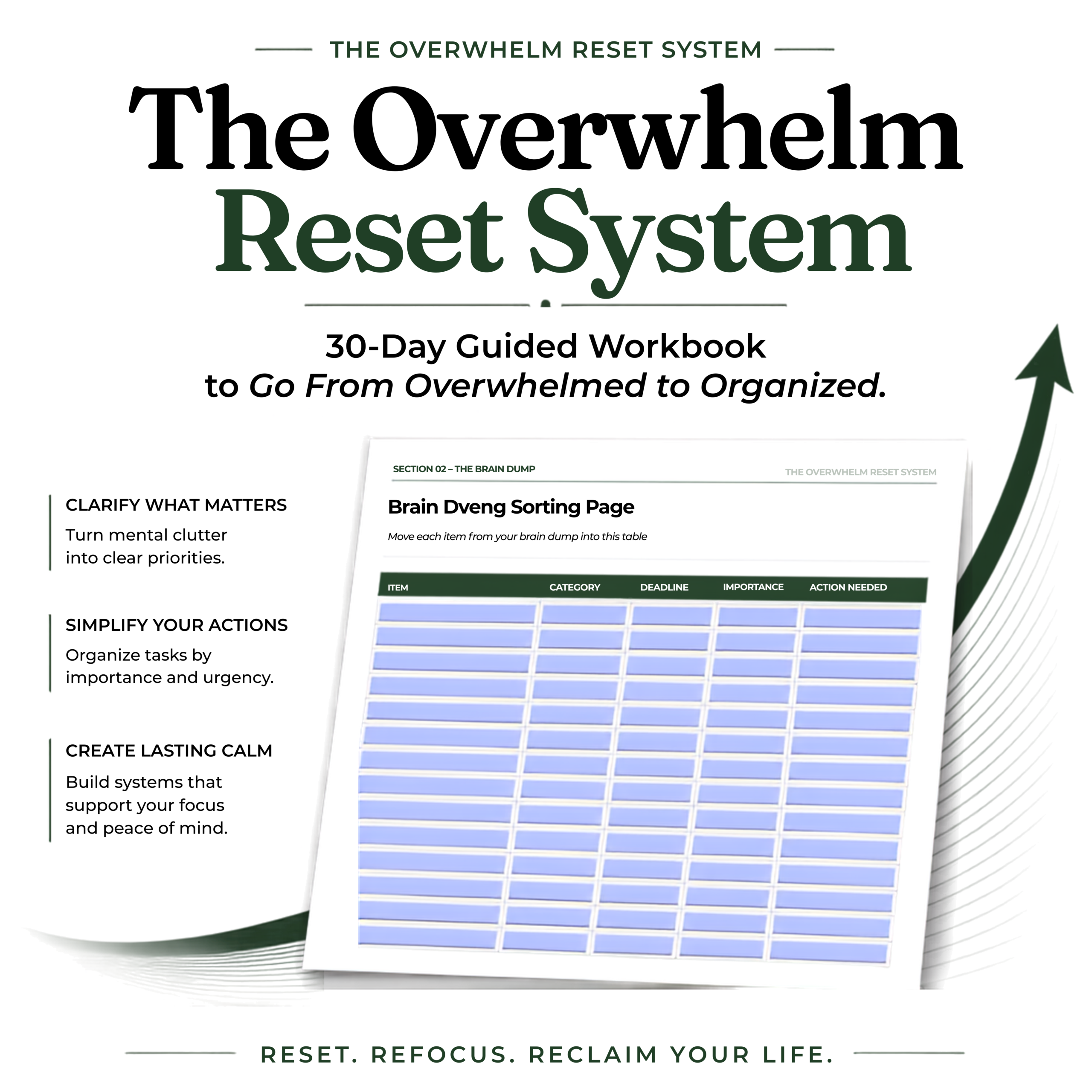 The Overwhelm Reset System priority planning page